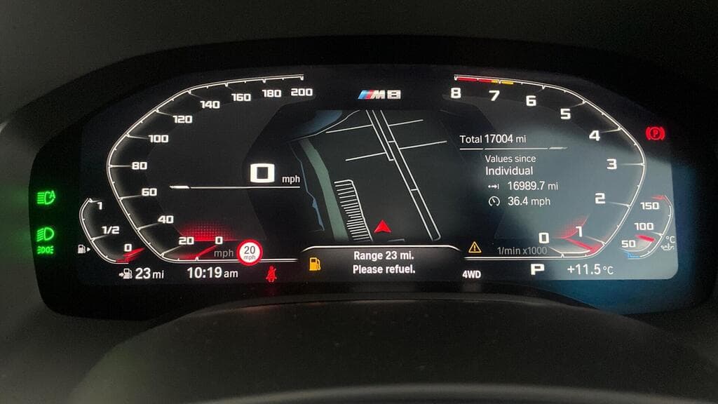 BMW M8 2022